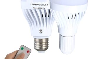 Ahorra energía con bombillas LED E27 de máxima potencia