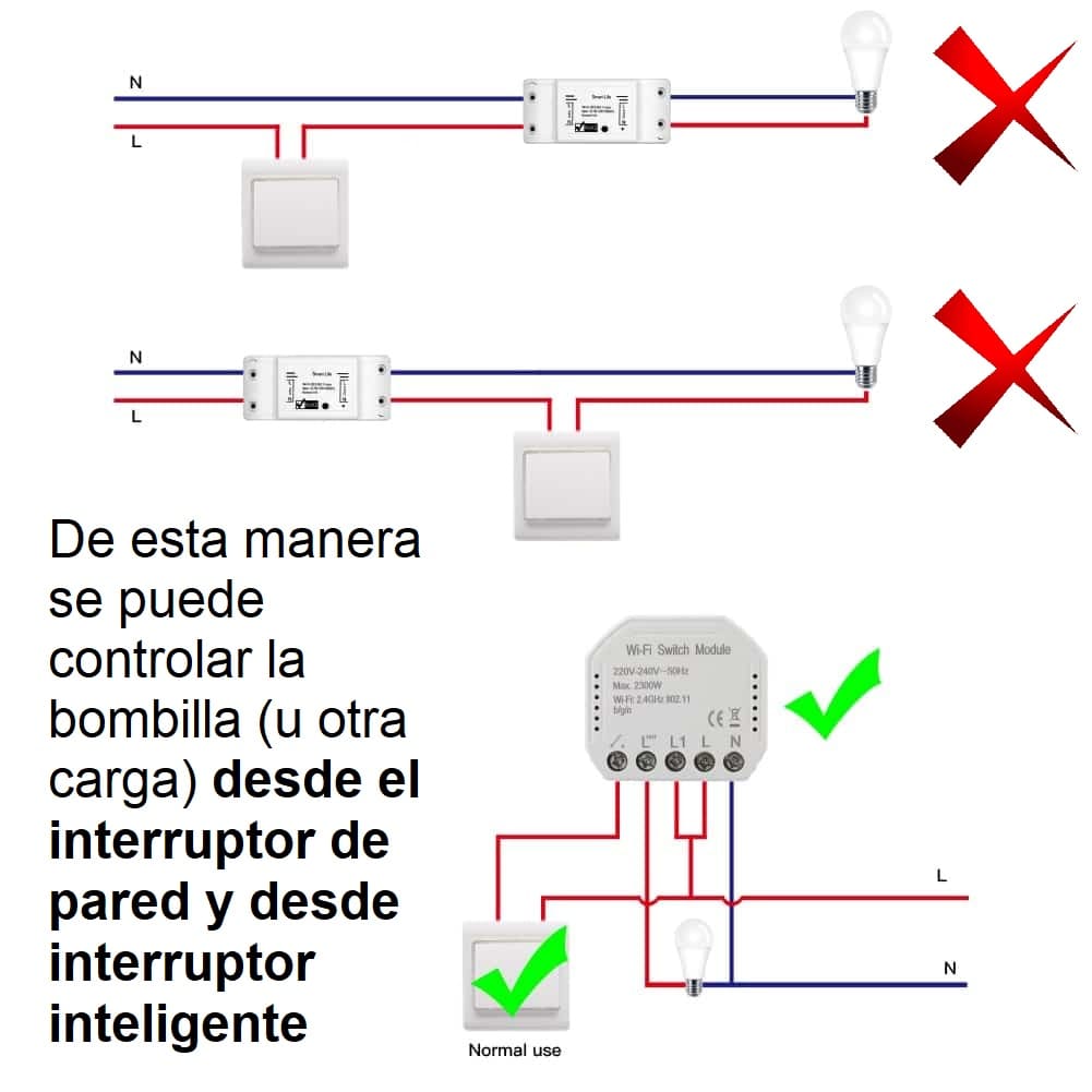 interruptor inteligente
esquema interruptor
comprar interruptor wifi
conectar interruptor inteligente